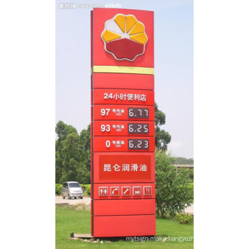 High Quality Outdoor Poster Display Gas Station Scrolling Light Box